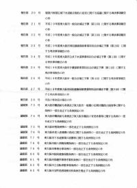 議事日程2